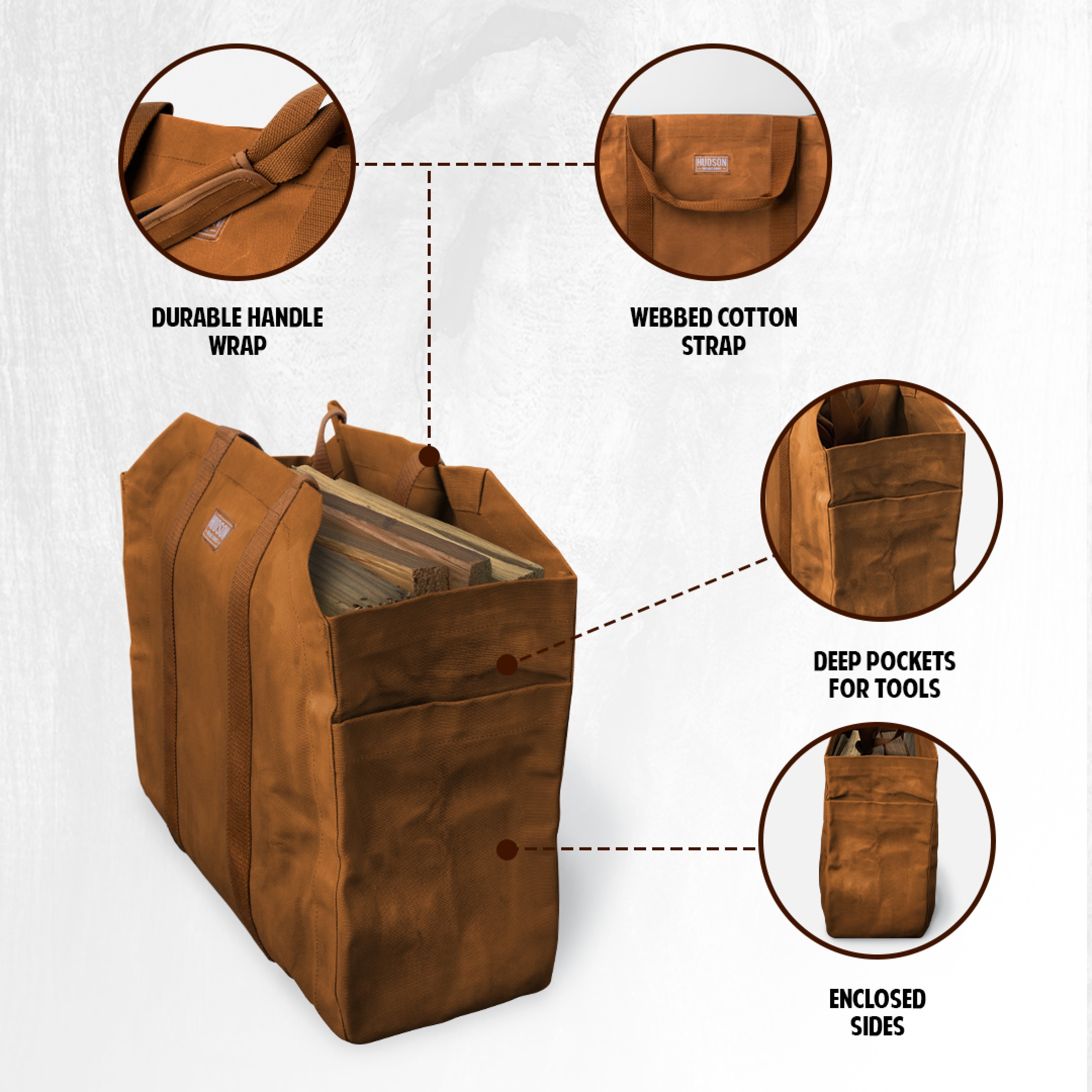 Hudson Durable Goods Waxed Canvas Firewood Tote